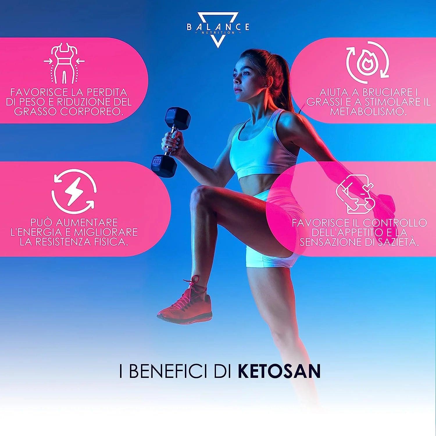 KETOSAN™ Integratore alimentare per il controllo del Peso Corporeo con azione snellente e drenante - Balance Nutrition