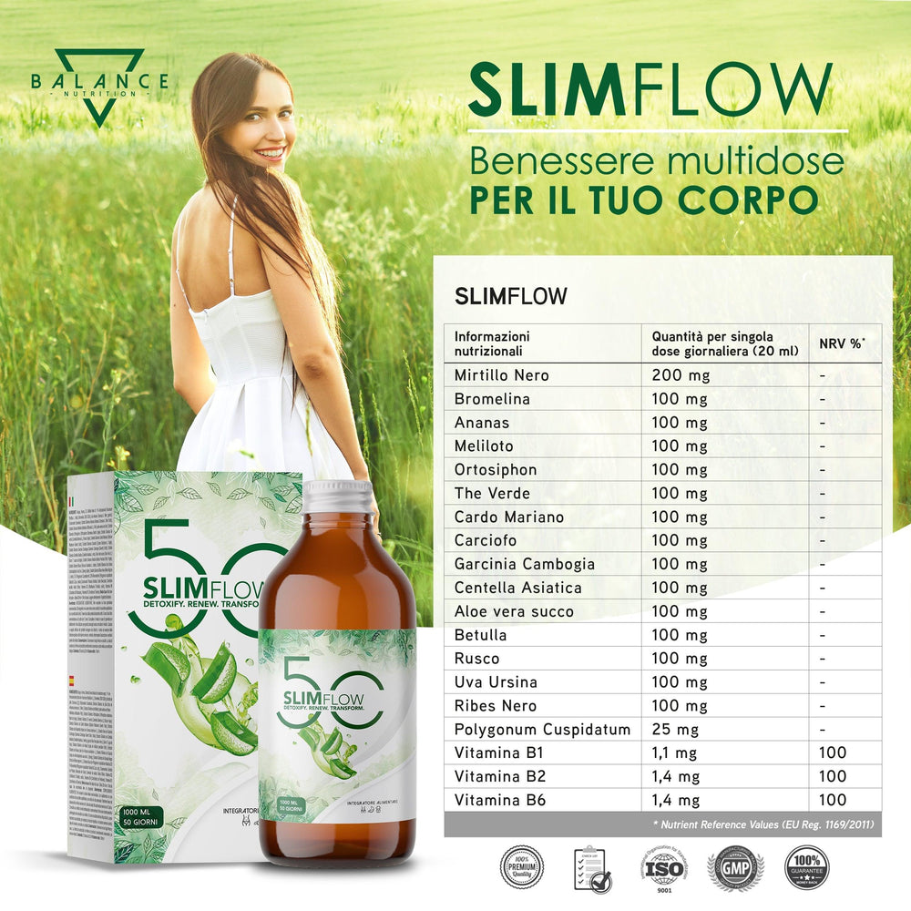
                  
                    Percorso Slim - Focus Cellulite
                  
                