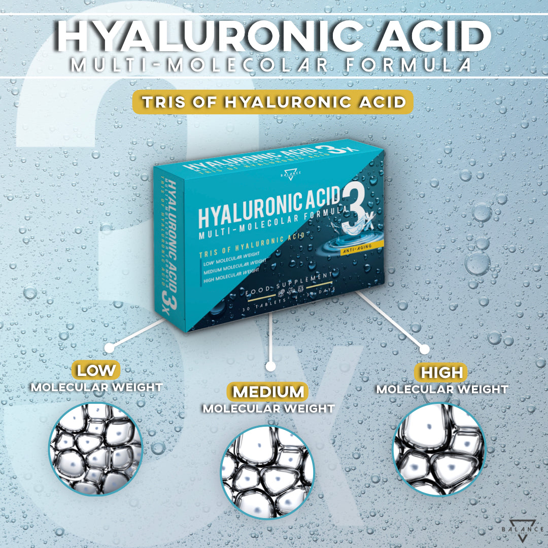 
                  
                    🔵 1 Hyaluronsäure + 3 Meereskollagen 24
                  
                