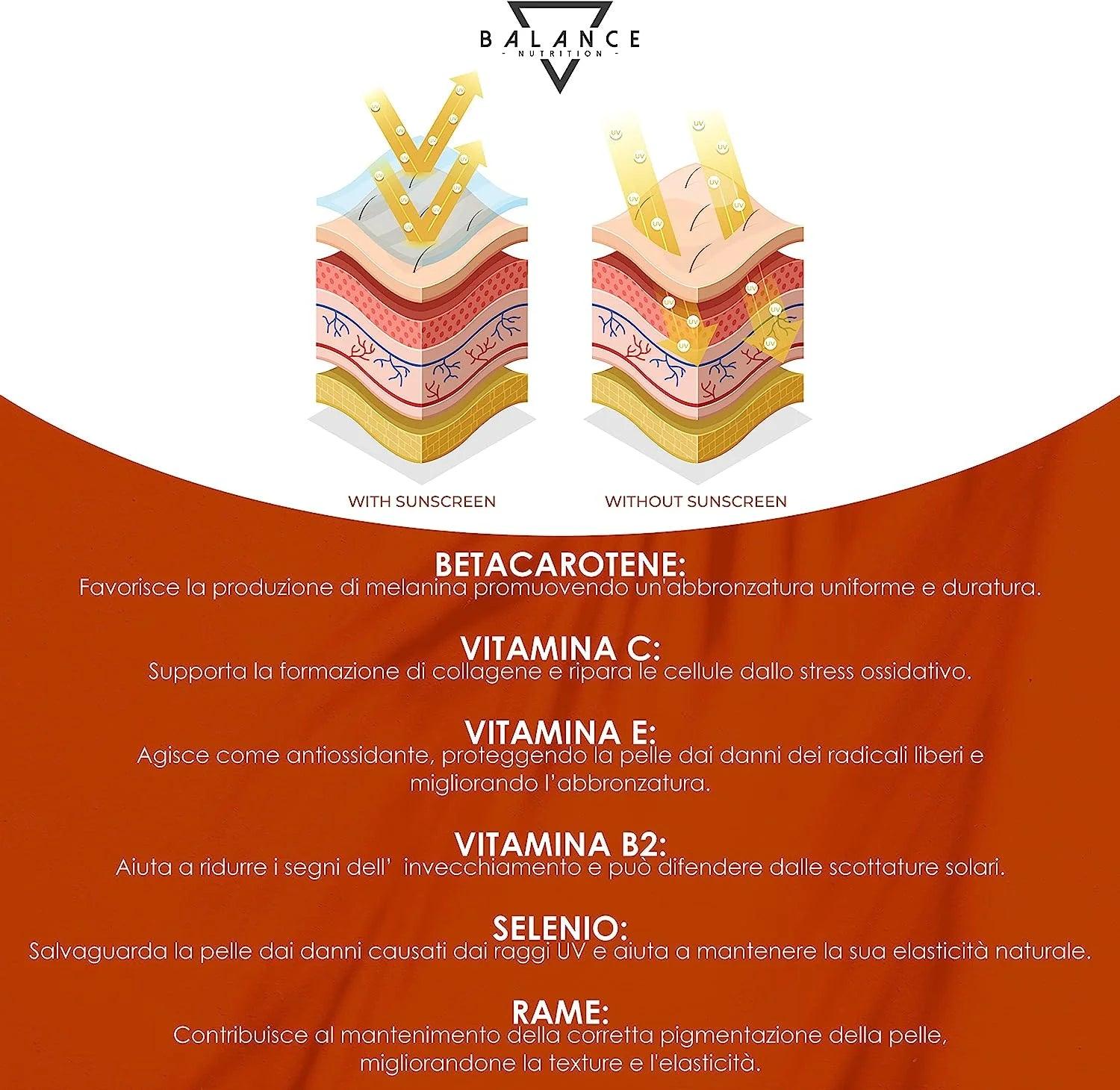 BETACAROTENO BRONCEADO Fuerte - 240 TABLETAS (suministro para 8 meses) | de Extracto de Zanahoria | Suplemento de melanina natural