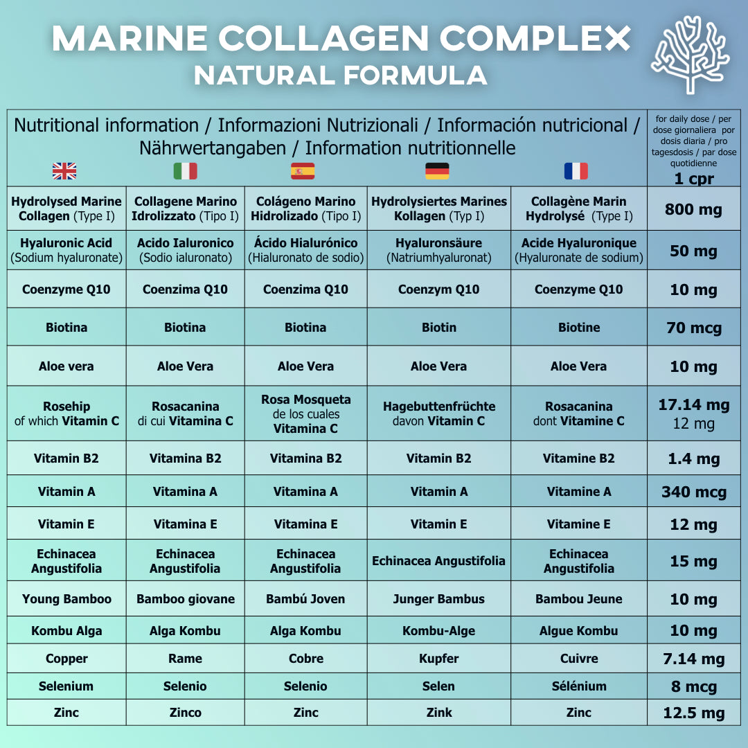 
                  
                    🔵 1 Flexidol + 3 Collagene Marino 24
                  
                