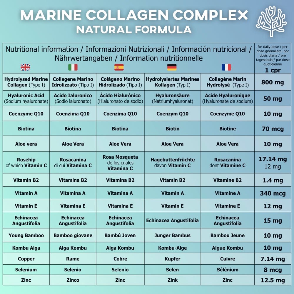 
                  
                    🔵 1 Curcuma + 3 Collagene Marino 24
                  
                