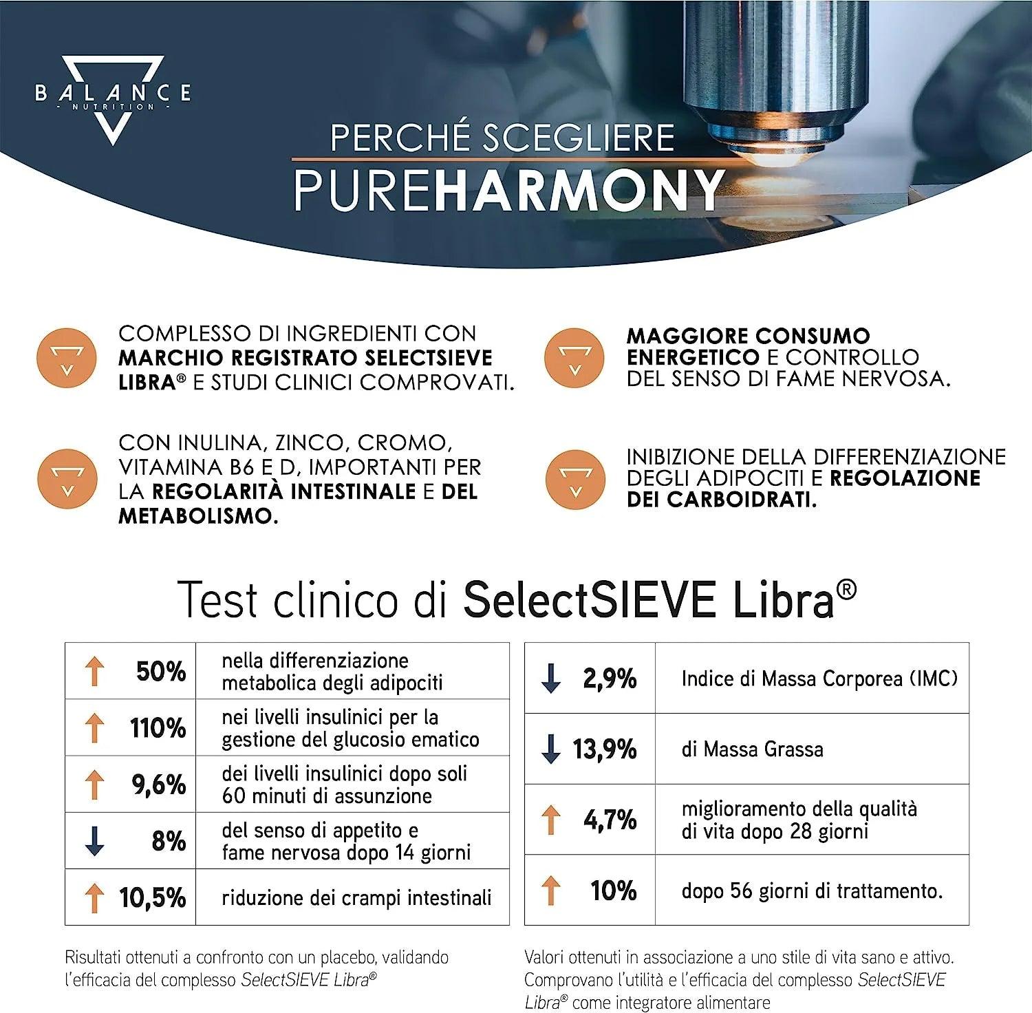 PUREHARMONY® - Benessere Fisico e Mentale - Balance Nutrition
