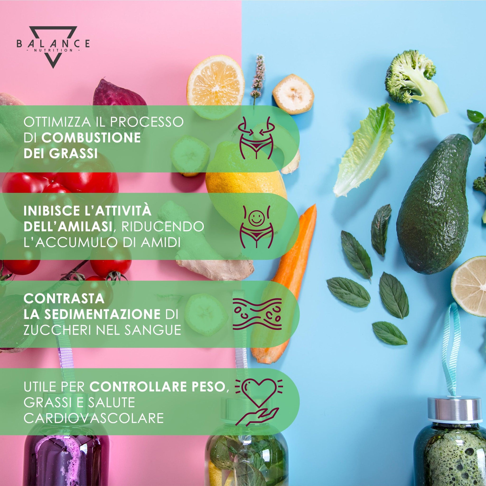 ZEROGLÙ - 60 Capsule | Brucia Grassi Potenti Veloci | Dimagrante Forte Veloce Donna | Riduce l’accumulo di Zuccheri per un corretto Controllo del Peso, con Estratto di Fagiolo e Piperina BIOPERINE® - Balance Nutrition