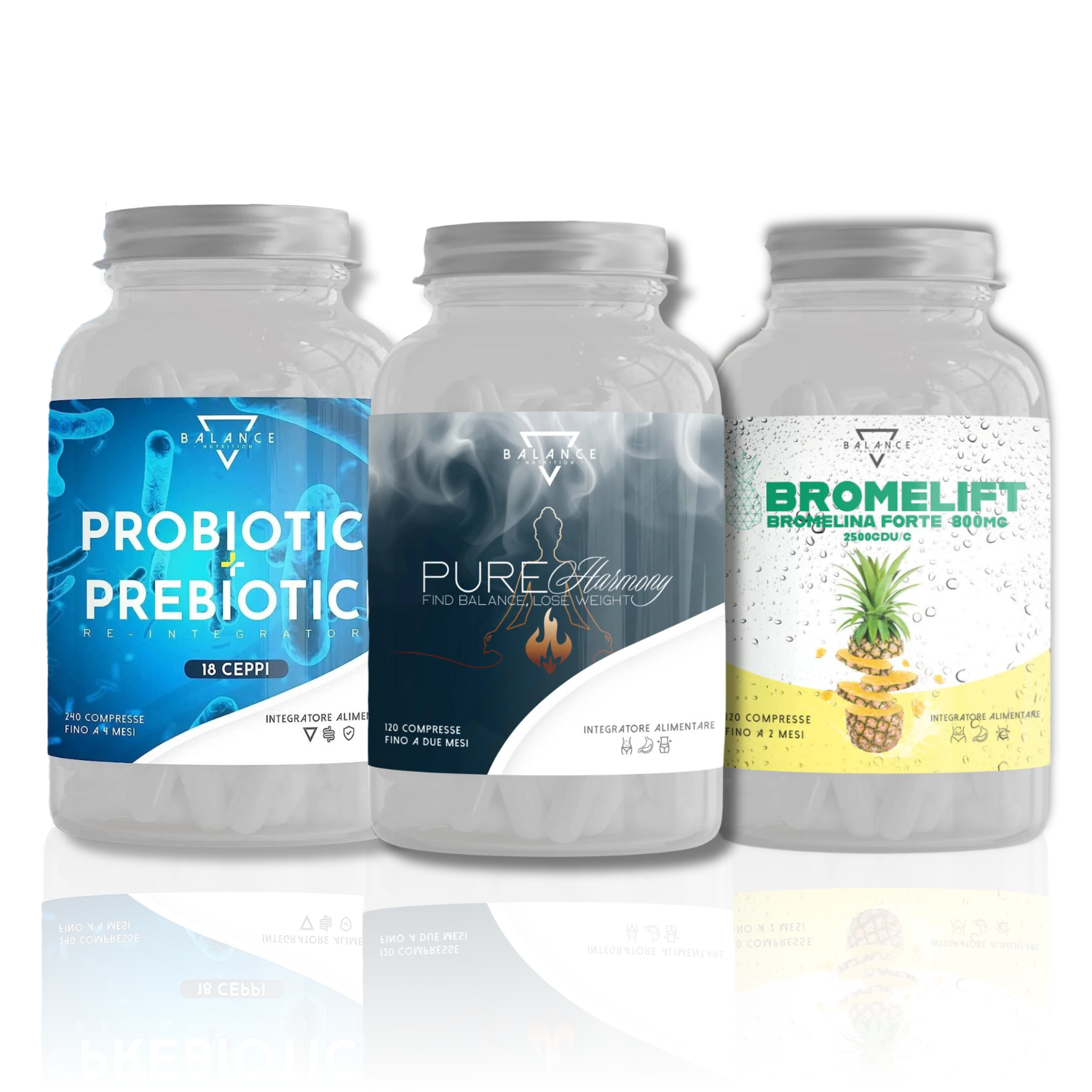 Body Reset