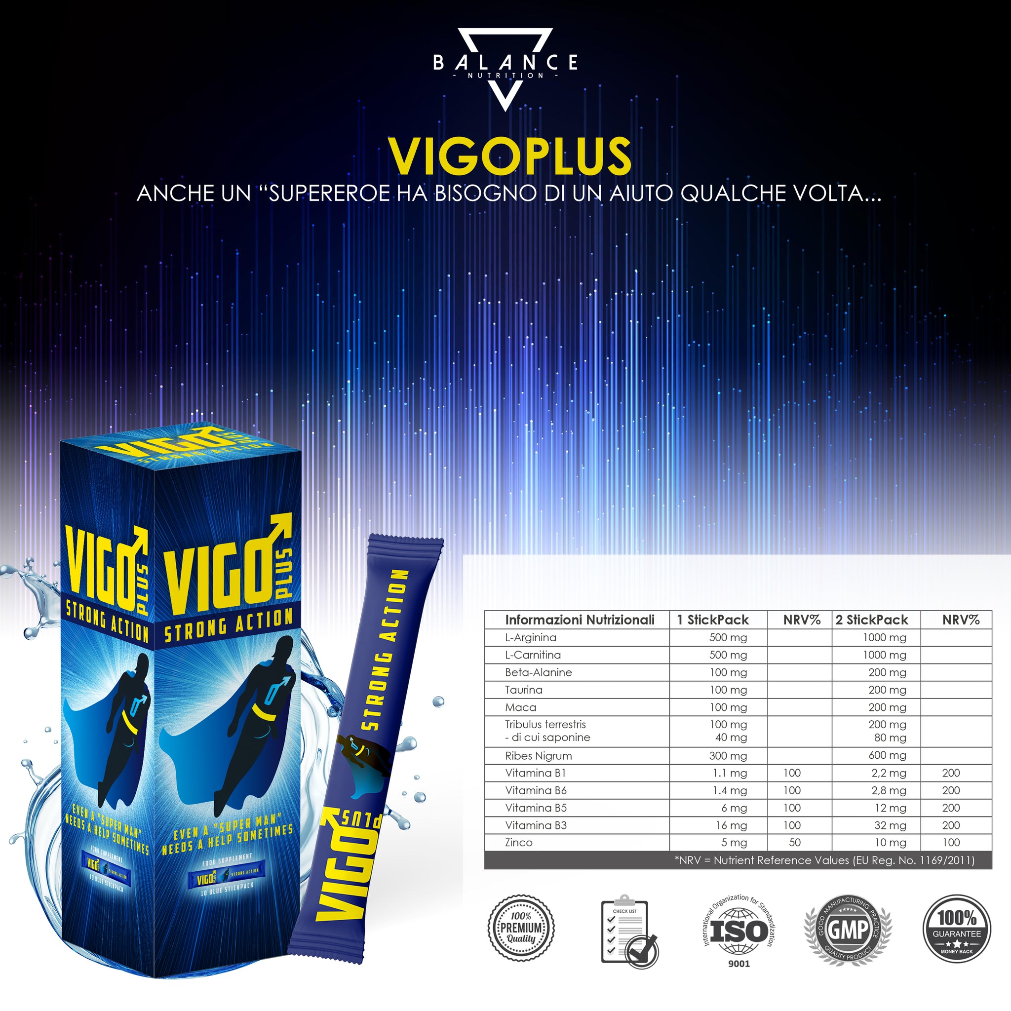 VIGOPLUS - Virilità Maschile