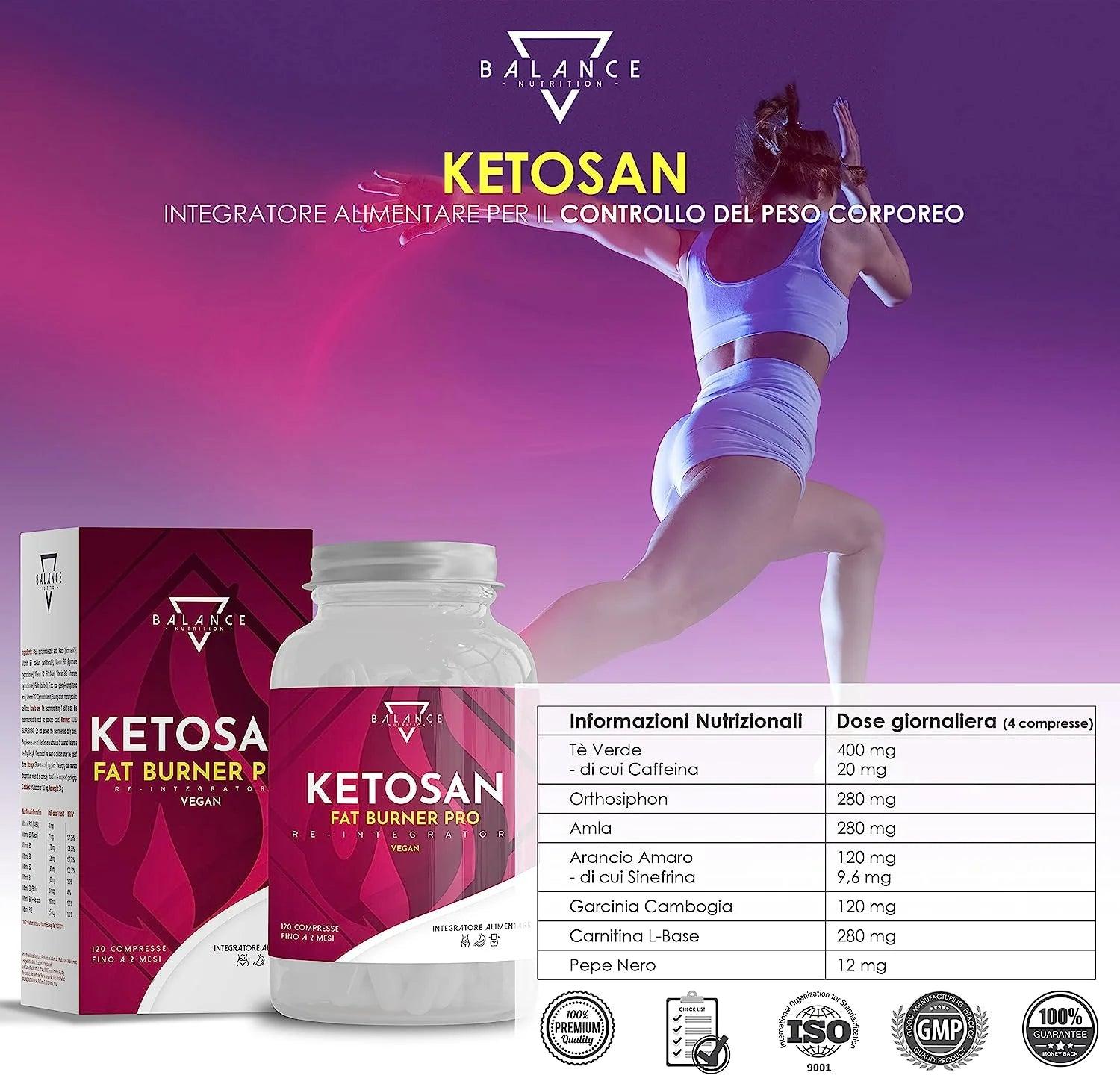 KETOSAN™ Integratore alimentare per il controllo del Peso Corporeo con azione snellente e drenante - Balance Nutrition