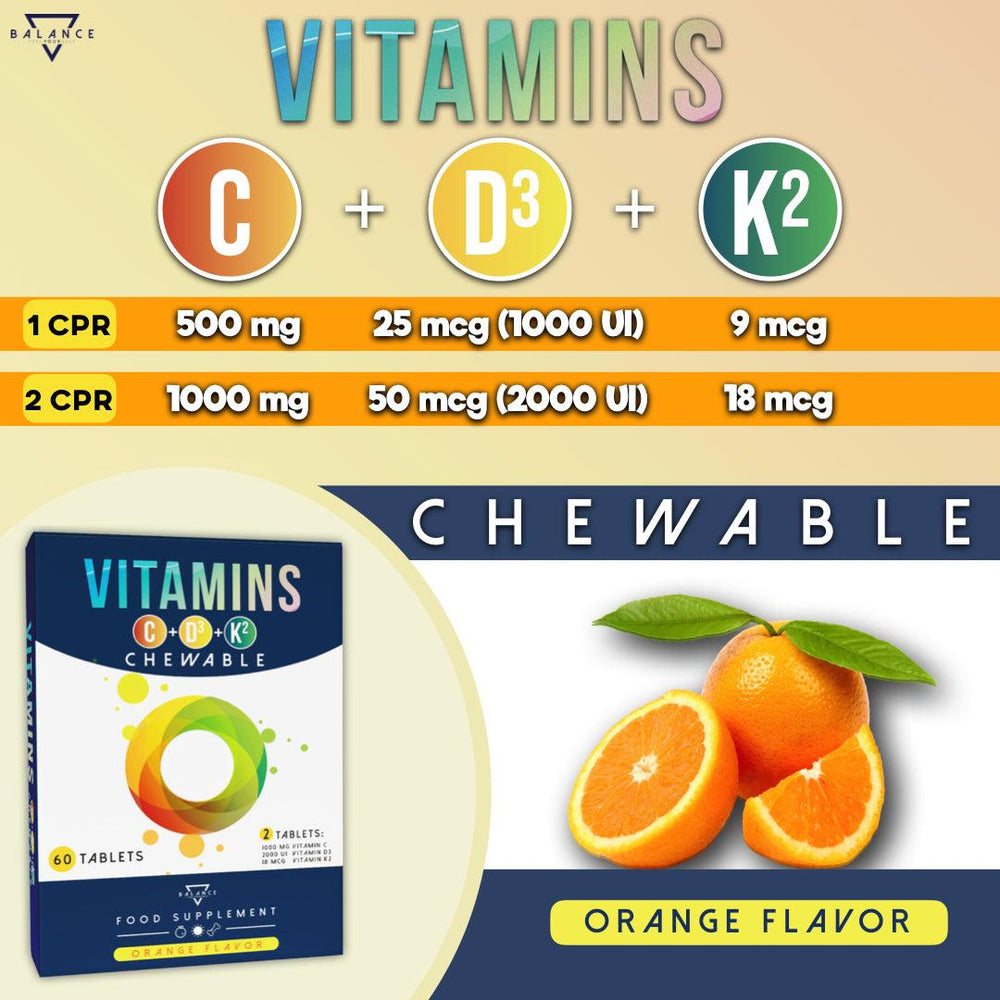 
                  
                    VITAMIN C+D3+K2 CHEWABLE™: Nahrungsergänzungsmittel für das Wohlbefinden von Knochen, Knorpel, Zähnen und Immunsystem
                  
                