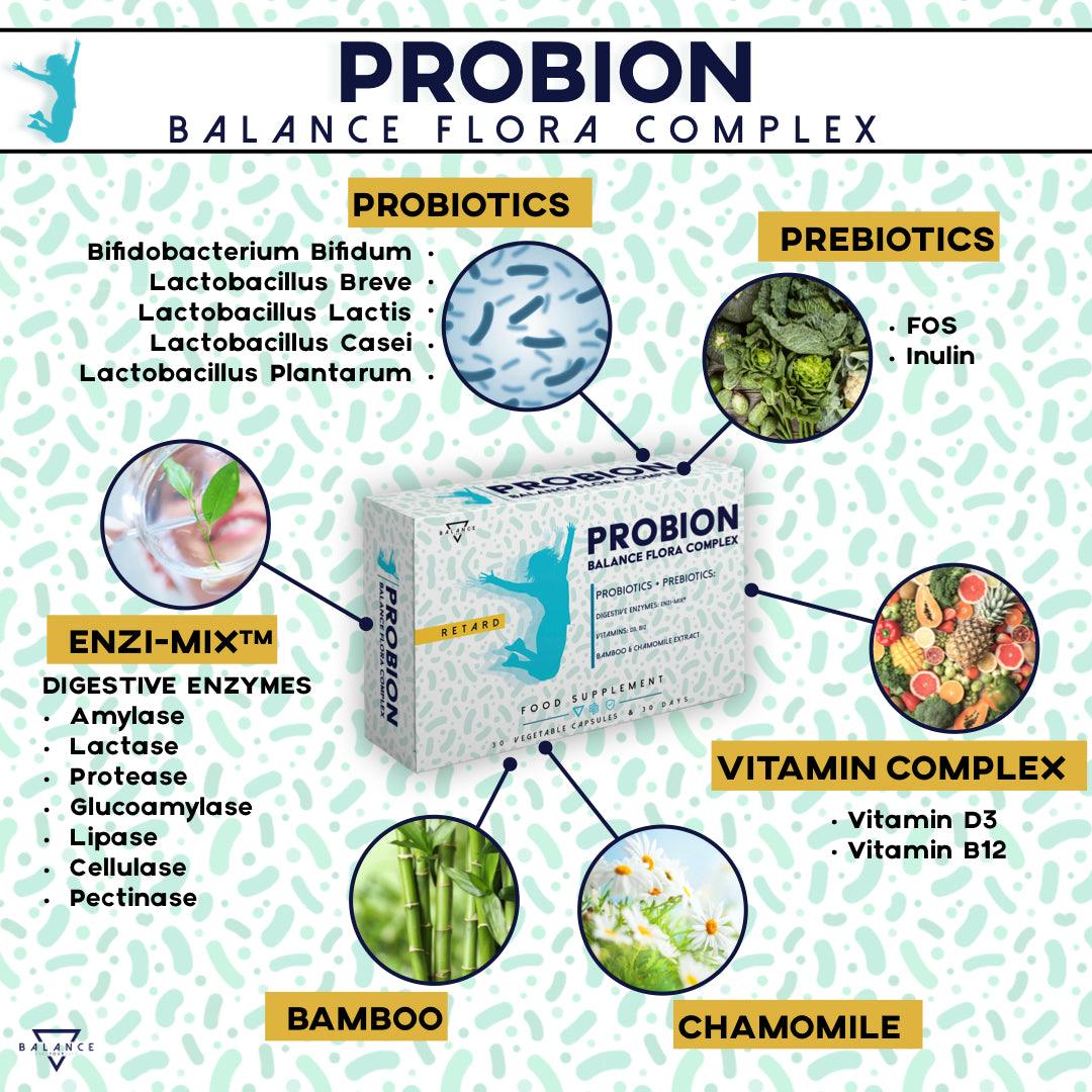 PROBION™ Nahrungsergänzungsmittel für das Magen-Darm-Wohlbefinden – 30 Kapseln