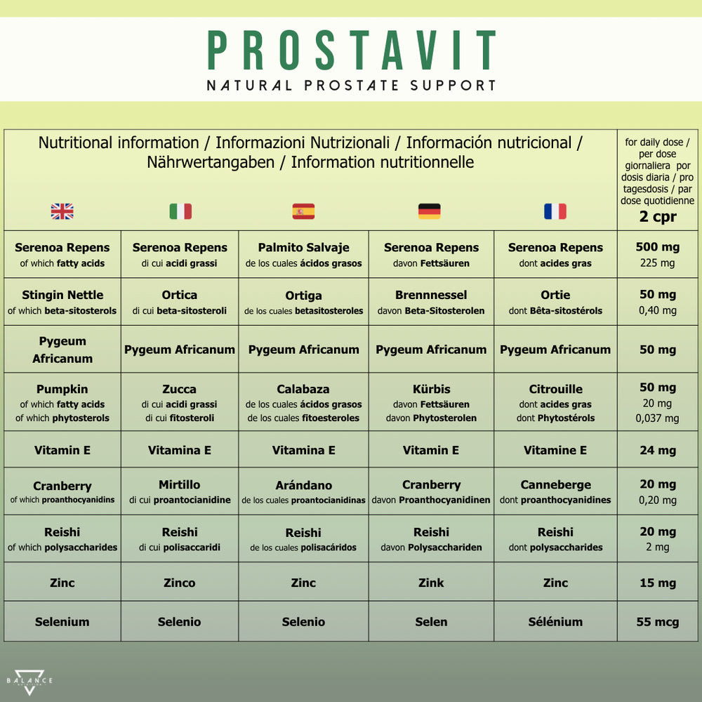 
                  
                    PROSTAVIT™ X4 – Nahrungsergänzungsmittel für das Wohlbefinden der Prostata
                  
                