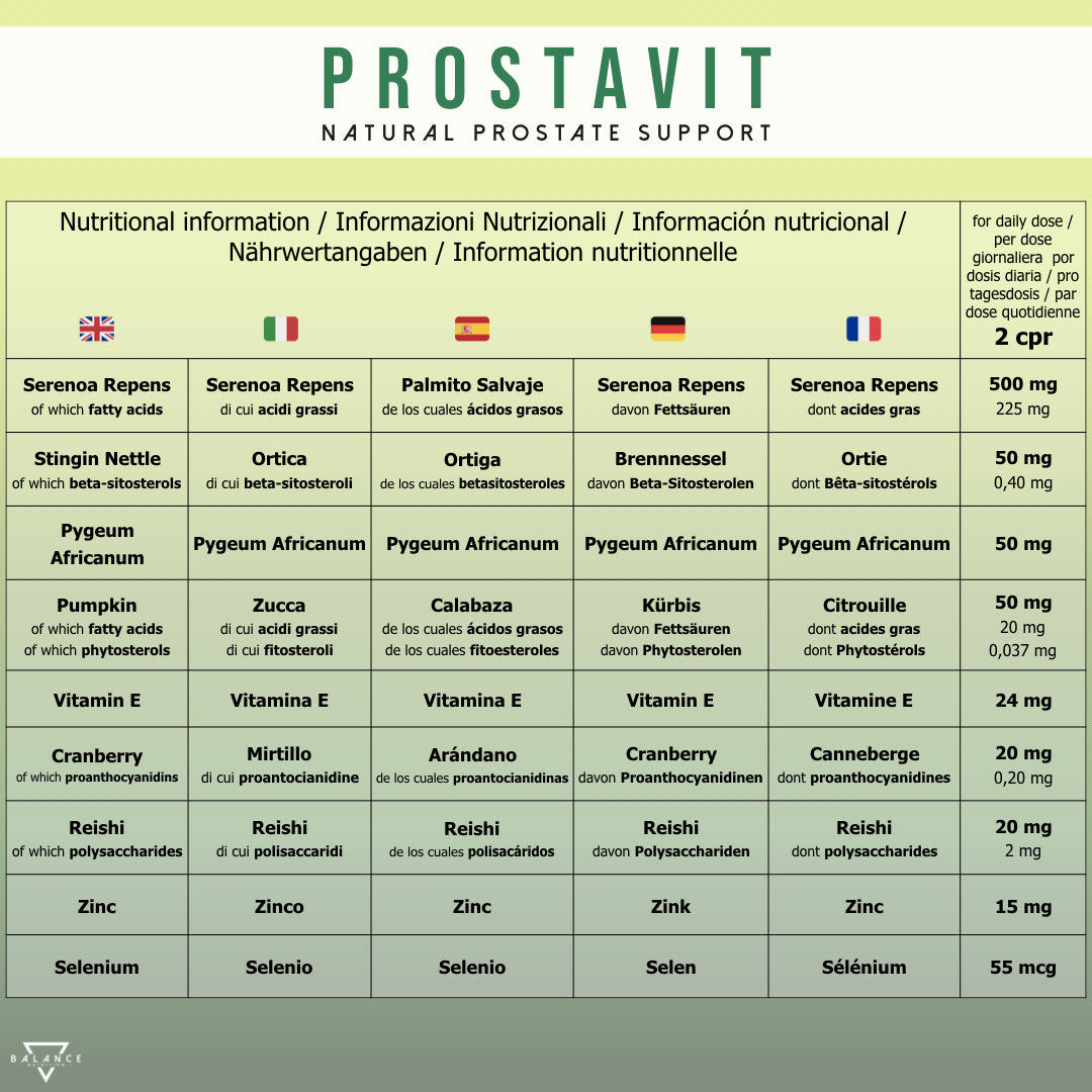 
                  
                    PROSTAVIT™ X4 – Nahrungsergänzungsmittel für das Wohlbefinden der Prostata
                  
                