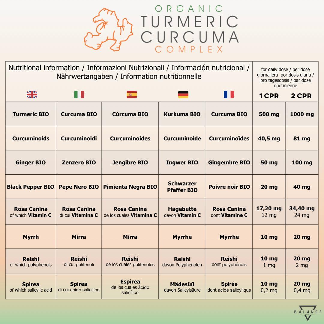 CURCUMA BIO™ - Integratore Alimentare per accelerare il metabolismo e per articolazioni in salute - Balance Nutrition