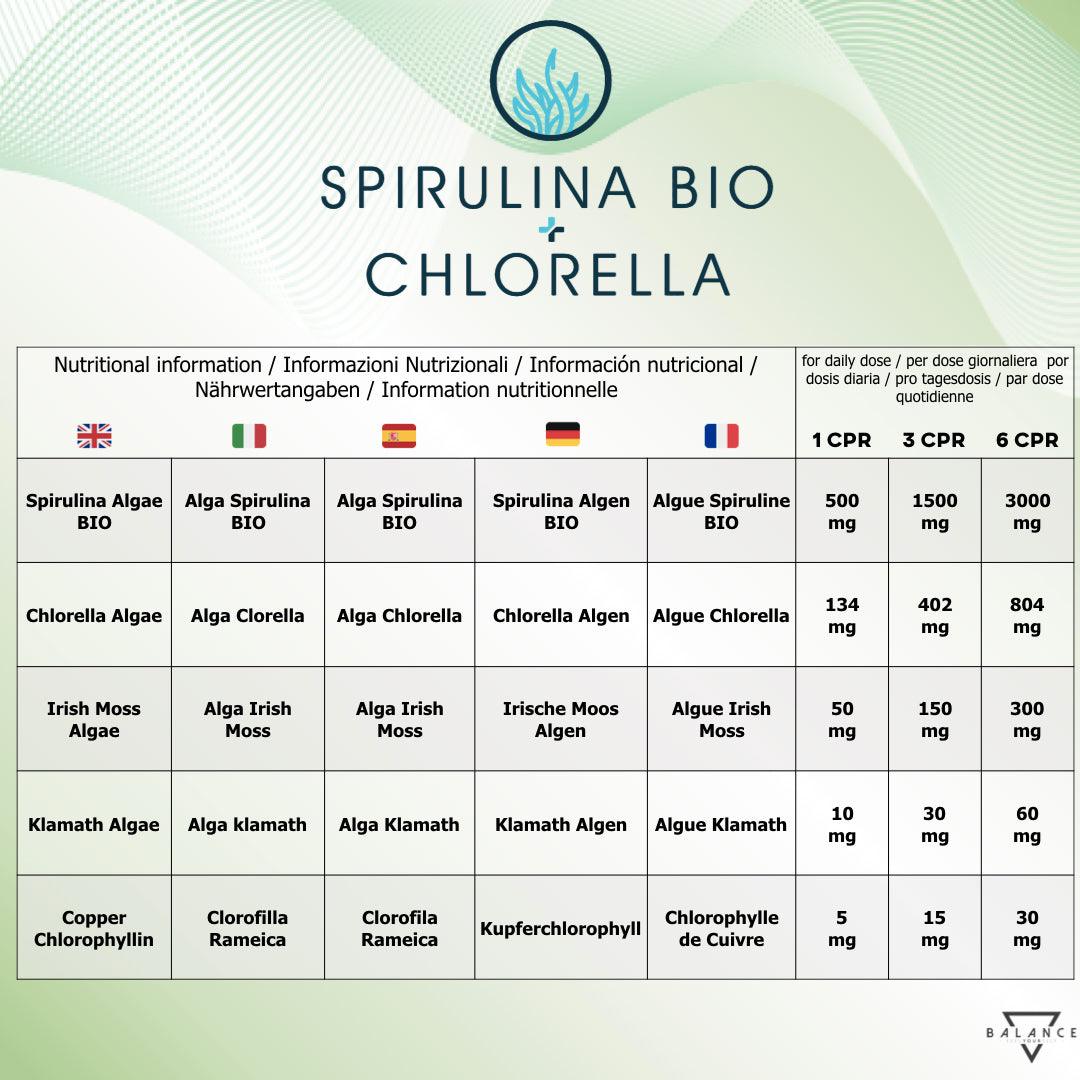 SPIRULINA + BIO CHLORELLA™ – Bio-Superfood für Entgiftung und Energie in reinem Zustand