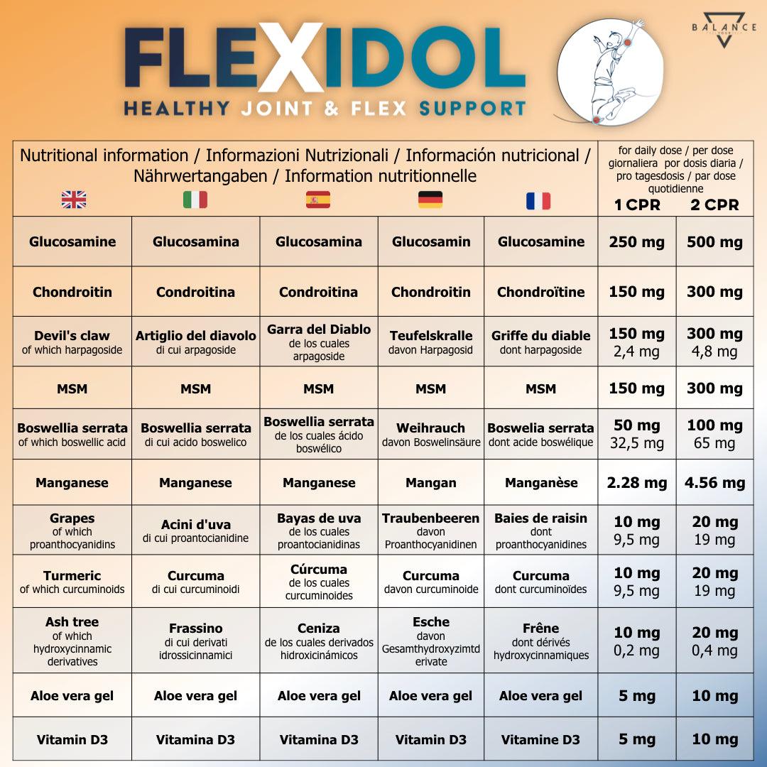 FLEXIDOL™ Integratore alimentare per il benessere di Articolazioni, Ossa e Schiena
