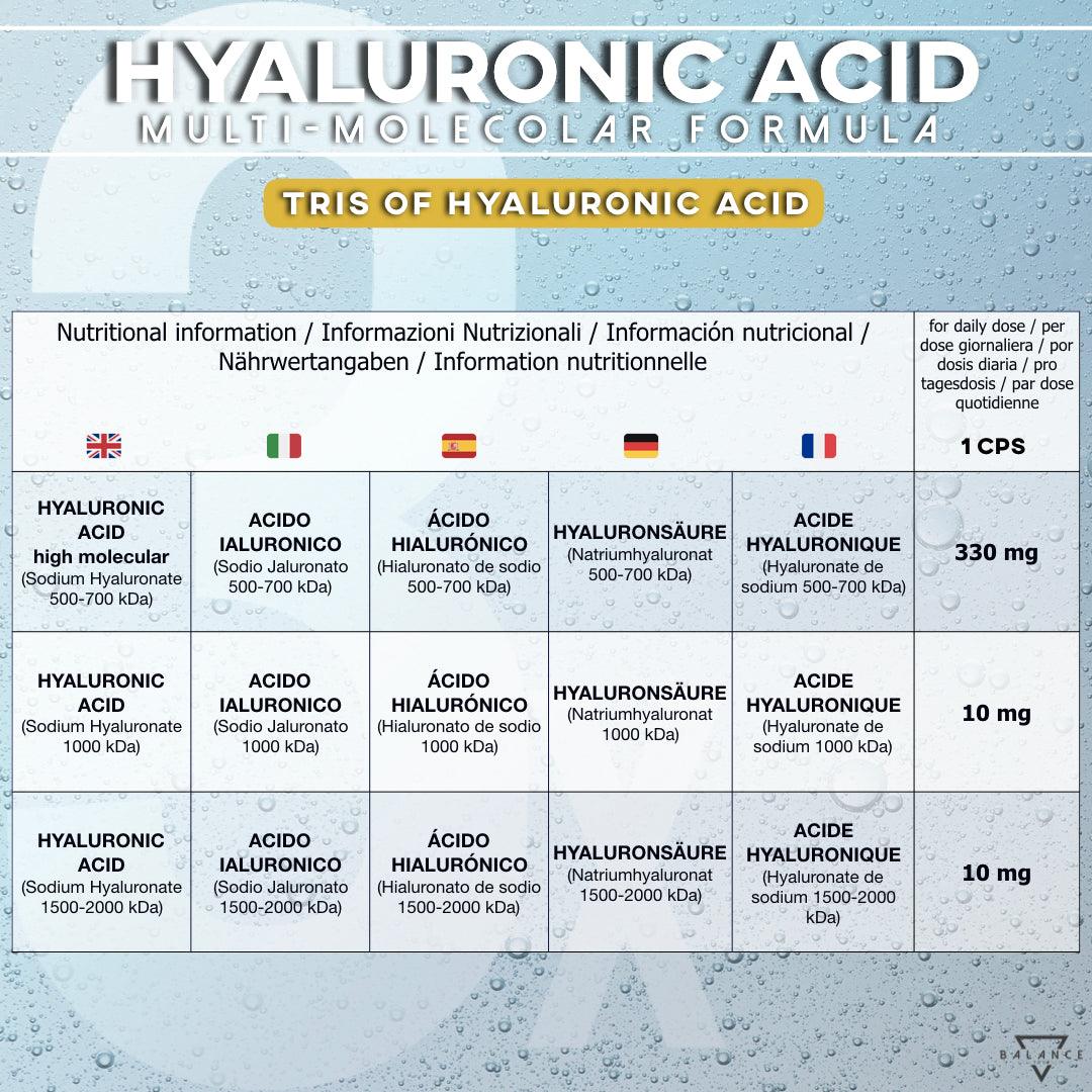HYALURONIC ACID 3X™ Nahrungsergänzungsmittel mit Anti-Aging- und Anti-Falten-Wirkung