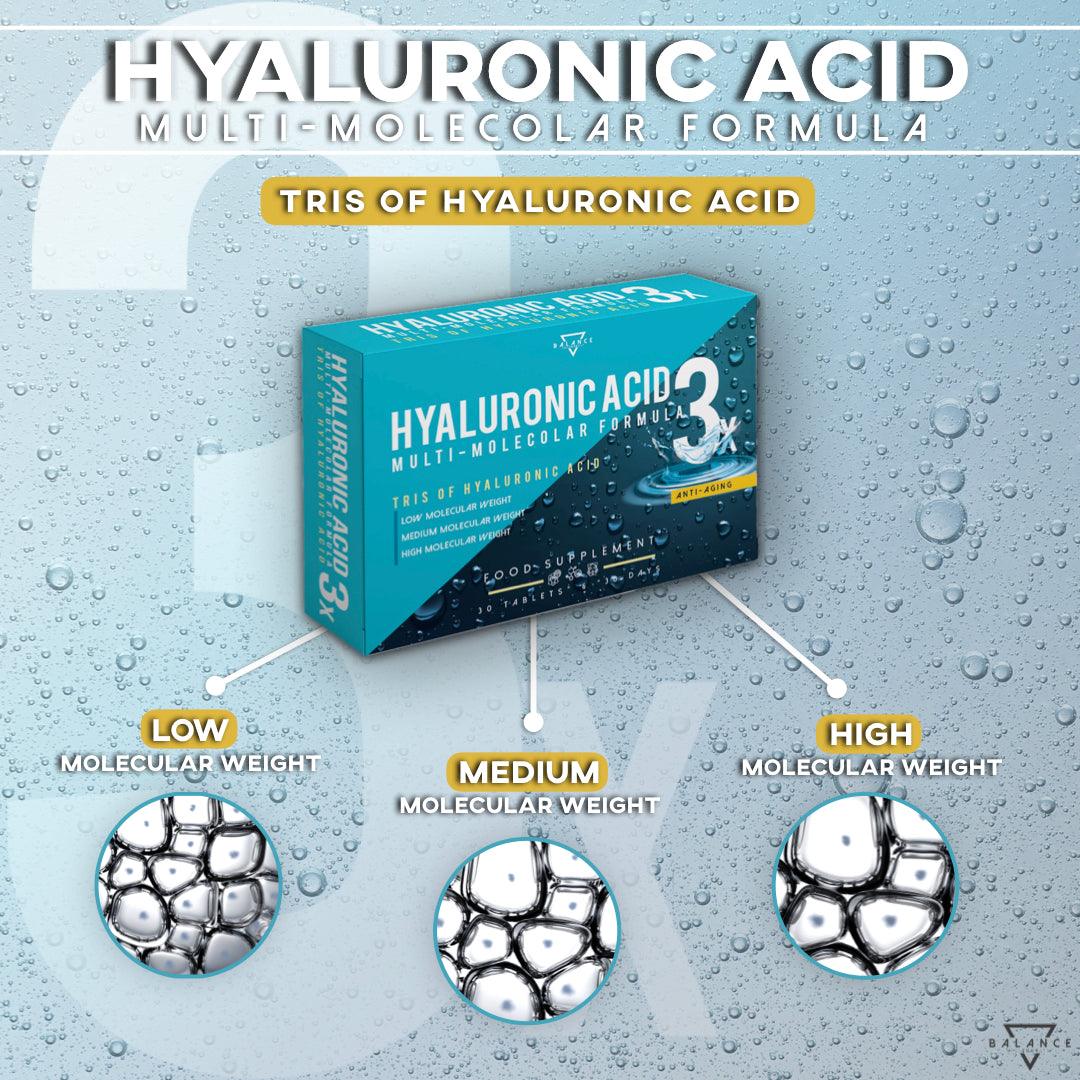 
                  
                    ACIDO IALURONICO 3X Antiage e Antirughe - Balance Nutrition
                  
                